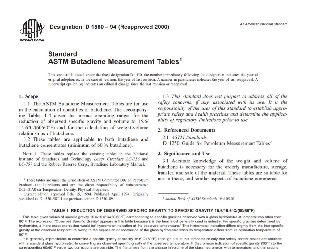 Astm D 1550 – 94 (Reapproved 2000) Pdf free download